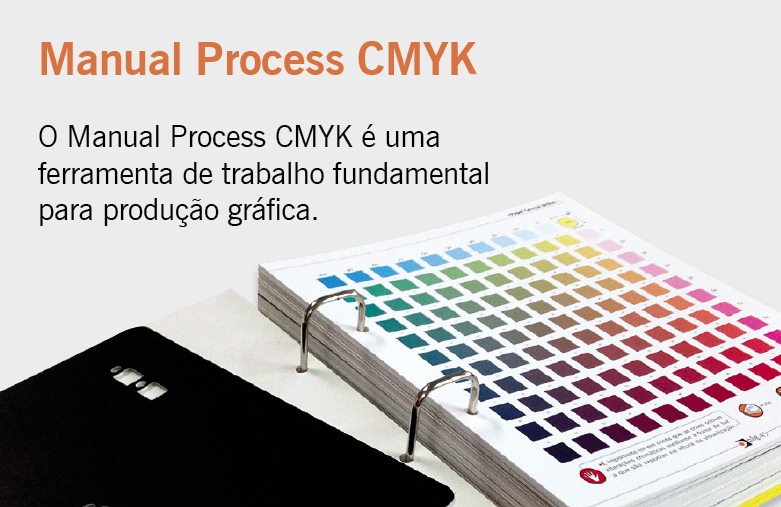Manual Process CMYK